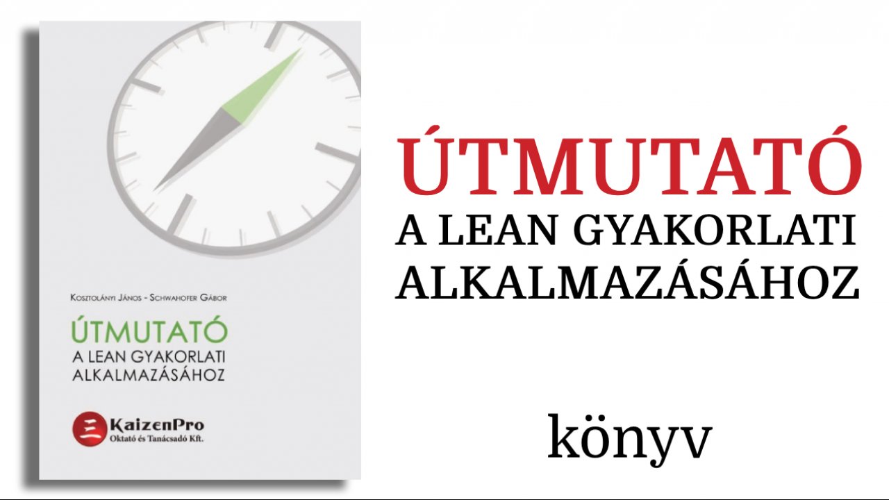 Útmutató a lean gyakorlati alkalmazásához - könyv