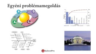 A problémamegoldás