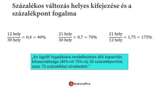 A folyamatfejlesztés műszerfala - mutatószámok