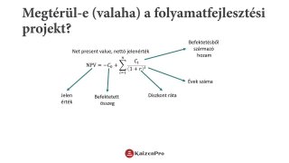 A szolgáltatásfejlesztés költsége és megtérülése