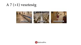 Az érték és veszteség