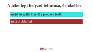 A folyamatfejlesztési projekt íve